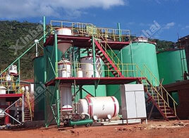 Zimbabwe 700t/d Gold Mineral Processing Plant