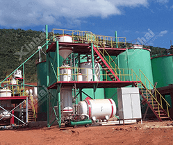 Zimbabwe 700t/d Gold Mineral Processing Plant