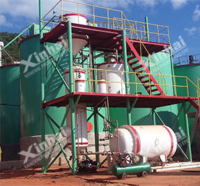 Gold Extraction Equipment