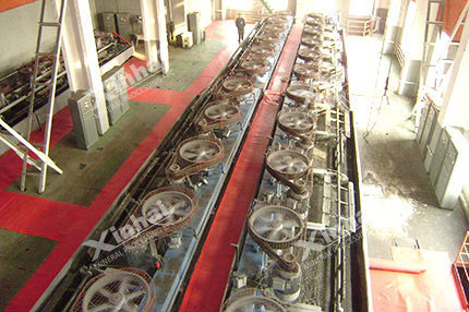 Gold Flotation Production Line