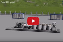 5td Mobile Gold CIL Plant for Gold Ore Processing