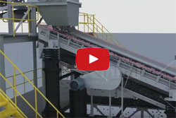 Crushing equipment, Screening Equipment, Crushing and Screening process