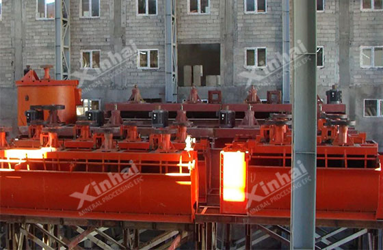 Armenia 1500t/d copper, lead and zinc separation plant project