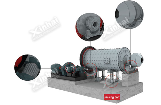 9.Hydraulic jacking device