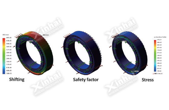 Antifriction bearing replacing sliding bearing