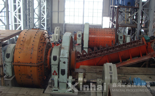Copper Mining Industry