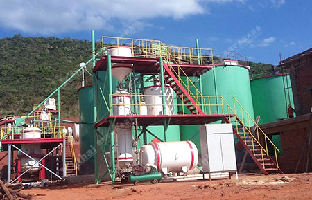 Mineral Processing Technology