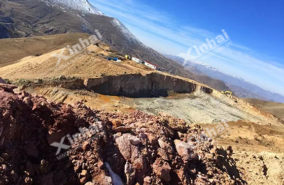 Global mining industry